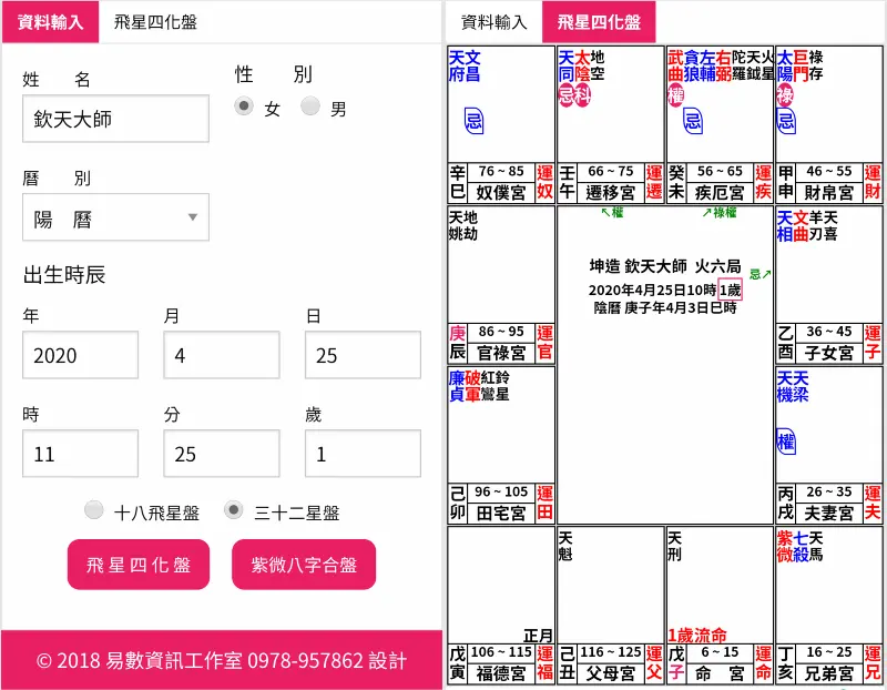 欽天四化飛星紫微斗數